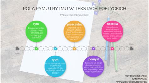  Uthando – Malownicza Symfonia Kolorystyki i Rytmu